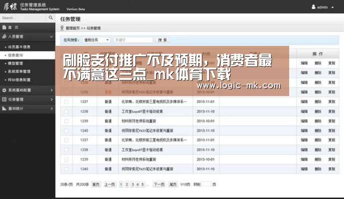 刷脸支付推广不及预期,消费者最不满意这三点_mk体育下载(图3) mk体育下载