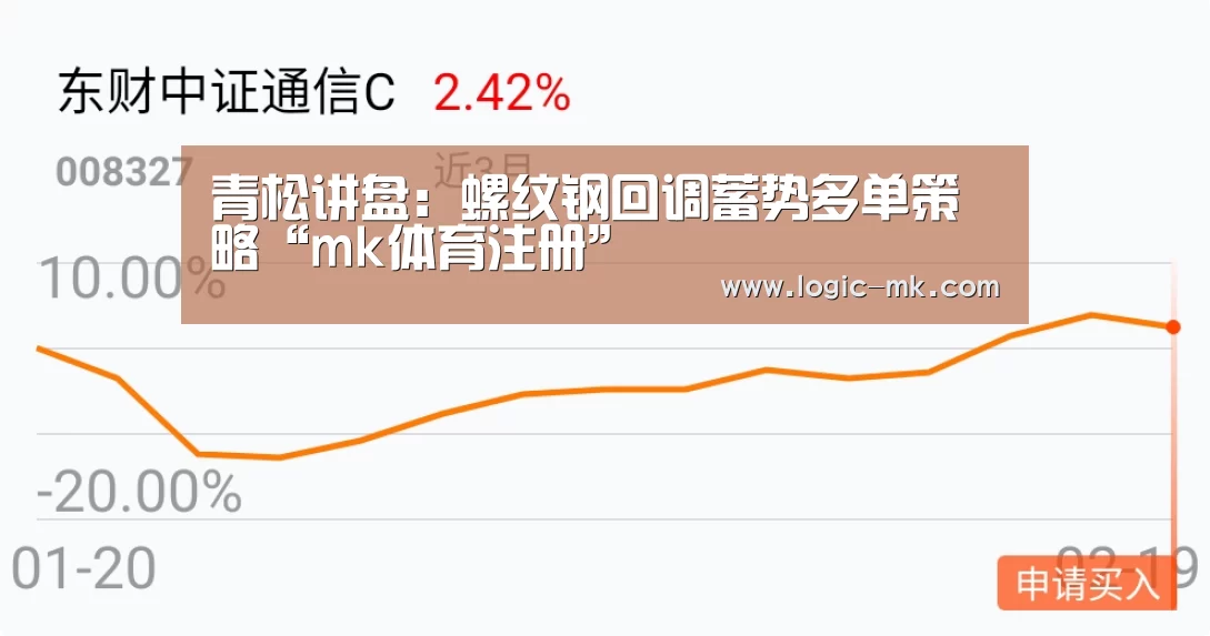 青松讲盘：螺纹钢回调蓄势多单策略“mk体育注册”
