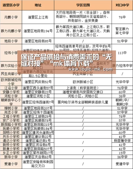 保证产品供给与消费需求的“无缝对接”“mk体育下载”(图3) mk体育app