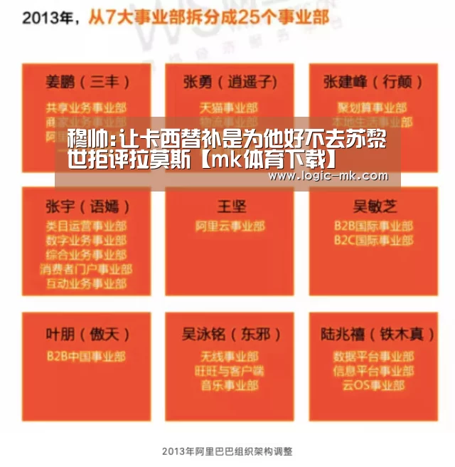 穆帅:让卡西替补是为他好不去苏黎世拒评拉莫斯【mk体育下载】